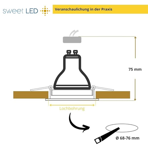 GU10 LED Lampe 5W | 430lm Warmweiß 3000K Glas Keramik 230V