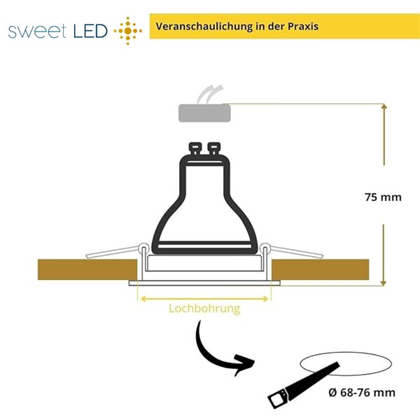 GU10 LED Lampe 5W Warmweiß (3000K) 430 Lumen 230V Spot (Nicht dimmbar) | Deckenleuchte