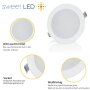 LED Möbeleinbaustrahler IP44 230V | Ultra Flach Weiß 3,5W Warmweiß