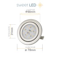 Möbel Einbaustrahler flach 31mm - LED Einbauspots...