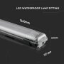 LED Wannenleuchte, 3400 Lumen, Kaltweiß 2x18W Röhren weiß IP65