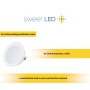4er Sparpack - LED Möbel Einbaustrahler 12V - LED Einbauspots Badezimmer IP44 - Möbeleinbauleuchten Led Flach rund weiß kaltweiß ca. 20 mm Einbautiefe