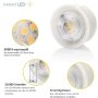 LED Modul 4er Set | 5W 230V Warmweiß 50mm Leuchtmittel Flach