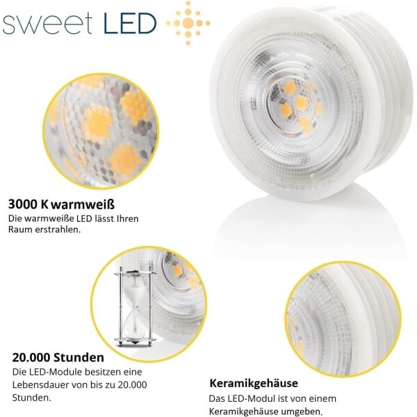 LED-Modul 5W Warmweiß 320lm Ø50mm, 20mm Flach – 4er Set Keramik-Module als Ersatz für GU10 Spots