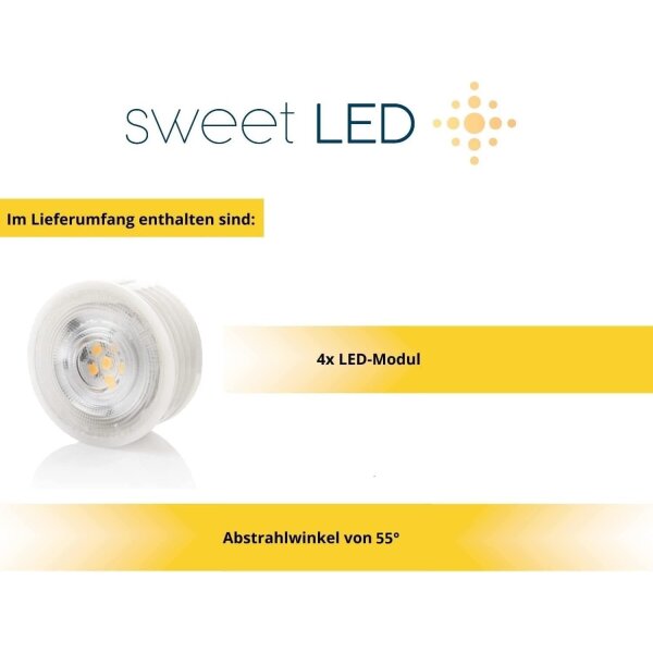 LED-Modul 5W Warmweiß 320lm Ø50mm, 20mm Flach – 4er Set Keramik-Module als Ersatz für GU10 Spots